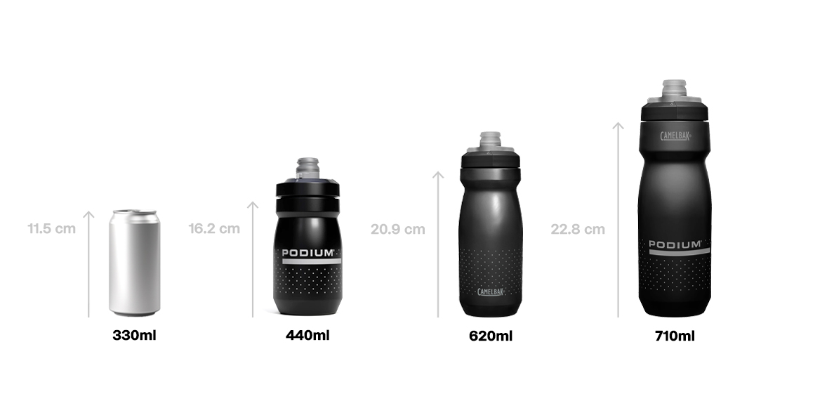 Podium collection size comparison, Tritan™ Renew